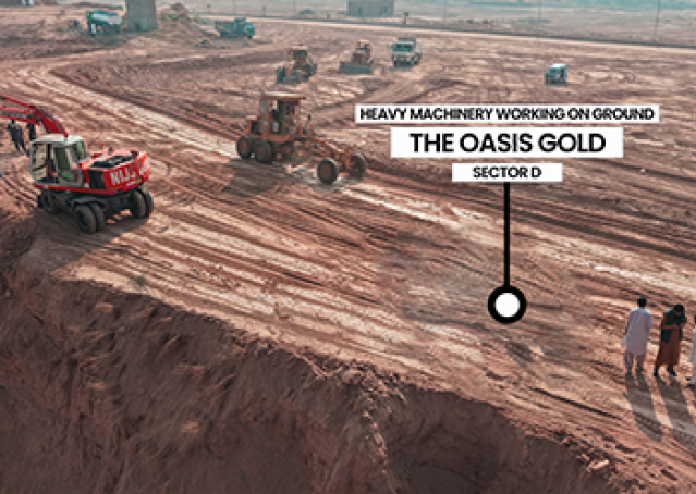 Development Update on Peak in Dec 2025